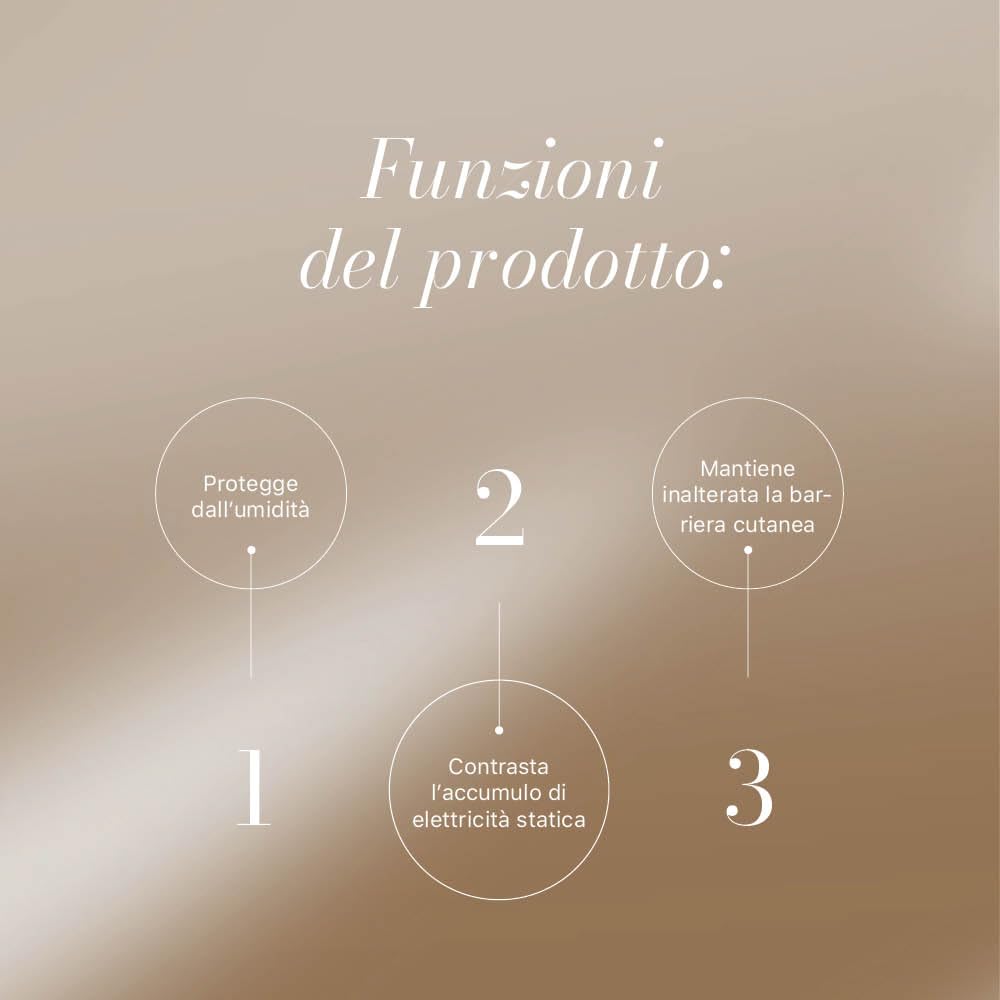 Monacelli Inphinity Maschera capelli Rivitalizzante 1000ml per capelli secchi, crespi e molto trattati, crema condizionante che nutre, disciplina e ripara
