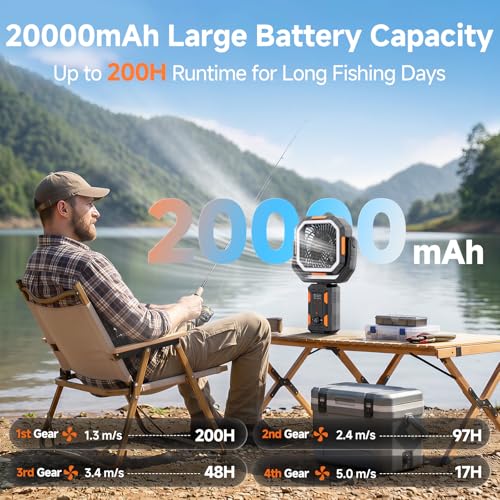 OGERY Adjustable Height Camping Fan