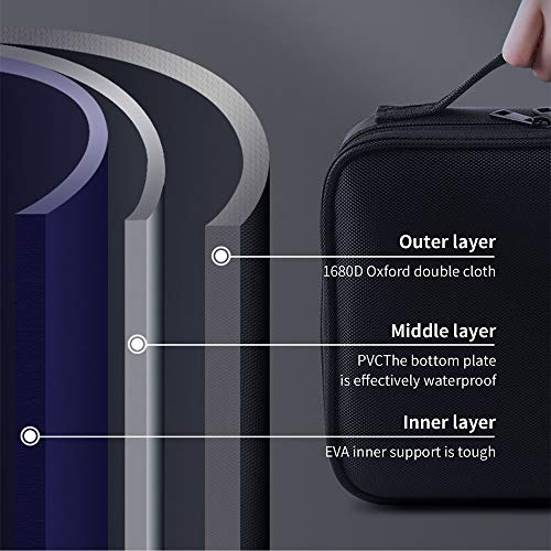 Bolso para Maquillaje, Organizador de Almacenaje de Maquillaje, Neceser de Viaje, Bolso de Aseo, Compartimentos Ajustables con Asa, Regalo para Mujeres, - imagen 7