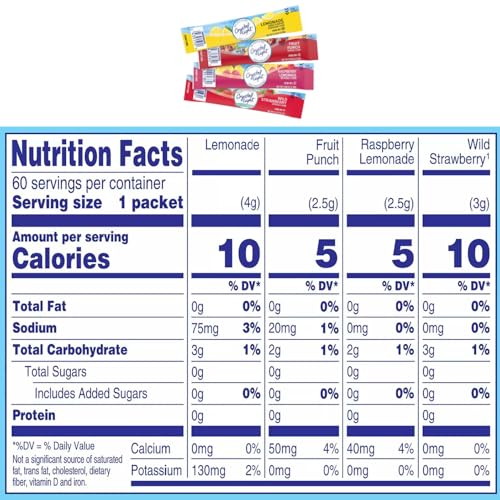 Crystal Light Water Flavoring Enhancer Variety Bulk, 120 Drink Mix Packets (30 Each Flavor) - Lemonade, Fruit Punch, Raspberry Lemon, Wild Strawberry, Bundle With Galley Grove Sugar Free Breath Mints - Image 3