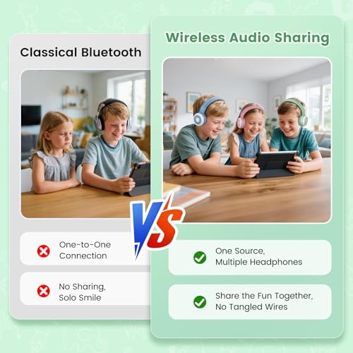Image of SIMOLIO Manyshare Kids Bluetooth Headphones w /Case & Mic for School, Green | Share Audio with 100+ SIMOLIO Auracast-enabled Headphones for Group Listening. Ideal for Kids, School, Travel and Tablets