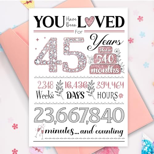 TSVATE 45�΂̒a�����J�[�h�A�M�t�g�A�C�f�A