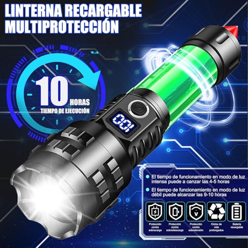 Linternas, Tools Imagen adicional