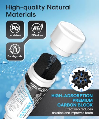 Image of ICEPURE PLUS ADQ747935 LT1000PC NSF /ANSI 53 Certified Refrigerator Water Filter, Remove Lead, Replacement for LG LT1000P /PC /PCS, MDJ64844601, ADQ74793501, LFXS26973S, LMXS28626S, 46-9980, 3PACK