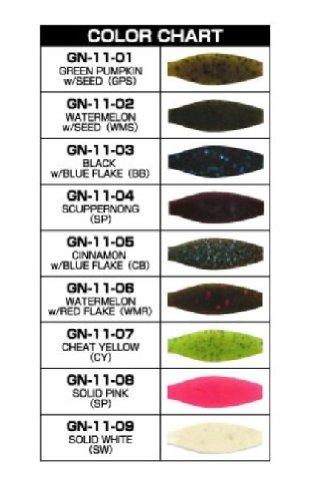 Owner (OWNER) GN11 Ja star Hogg 3.3 # 03 BB (japan...