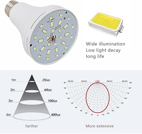 Miniatura 2 de Bombilla LED recargable de emergencia de 15 W, bombillas LED blancas equivalentes a 150 W para cortes de energía, camping, actividad al aire libre,