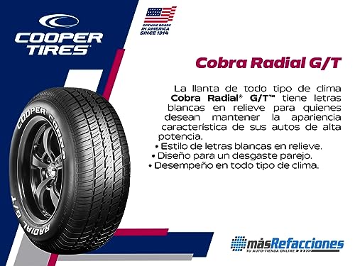 Llantas, Luggage Imagen adicional