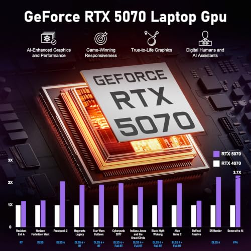 Image of Lenovo Legion 5 5070 Gaming OLED Laptop, Intel Core i9-14900HX, RTX 5070, 15.1 inch QHD+ OLED 165Hz Top 1000nits, 32GB DDR5, 1TB SSD, 24-Zone RGB Backlit, Wi-Fi 7, w /Bundle