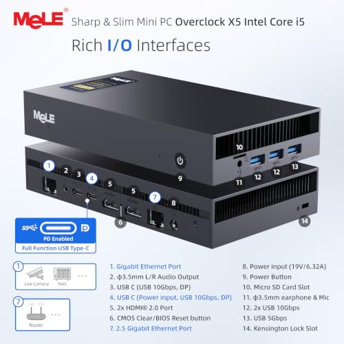 Image of MeLE Overclock X5 Mini PC i5-1235U 16GB DDR4 512GB SSD Dual LAN 1GbE+2.5GbE | 2xHDMI+2xUSB-C Quad 4K Displays | M.2 NVMe+SATA Dual Storage up to 2TB | WiFi 6 BT5.2 | Unlock BIOS,Auto Power On,PXE,WoL