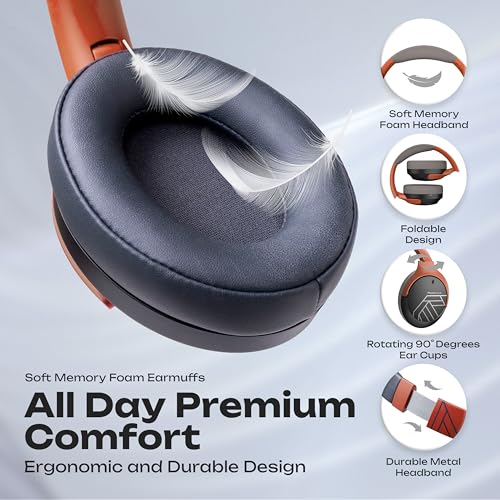 Image of PowerLocus Bluetooth Headphones Over Ear, 60H Playtime, 4 EQ Modes Wireless Headphones with Microphone, Hi-Fi Stereo Deep Bass Foldable Headphone, Soft Foam Ear Cups,Fast Charging for Travel /PC /Phones