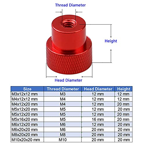 Blind Hole Hand Nut Aluminum Alloy Knurled Step Nut with Collar Thumb Nuts M3 M4 M5 M6 M8 M10 1Pcs(Red,M3x12x12mm)