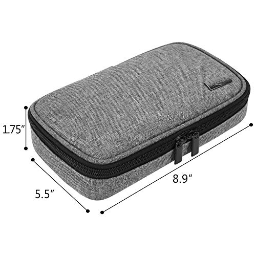 image for LUXJA Diabetic Supplies Travel Case, Storage Bag for Glucose Meter and