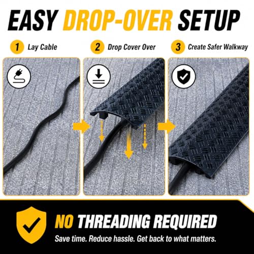 Image of 2 Pack Black Drop Over Cable Cover Ramp 40 x 5.3 x 0.9 Inch, Heavy Duty Cable Hose Protector Ramp with 1 Channel, High Load Capacity for Indoor Use, Office, Warehouse & Event Areas