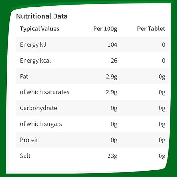 2x 1000 Tablets Calorie Free Sweetener – Bundled by GetInStyle Shop