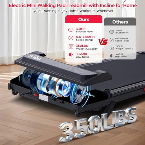 Image of Walking Pad with Handle Bar, 350LBS Electric Treadmill for Home