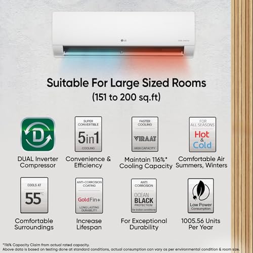 Image of LG 1.5 Ton 3 Star Hot & Cold, DUAL Inverter Split AC (Copper, Convertible 5-in-1, VIRAAT Mode, 4 Way Swing, HD Filter with Anti-Virus Protection, US-H19VNXE, White)