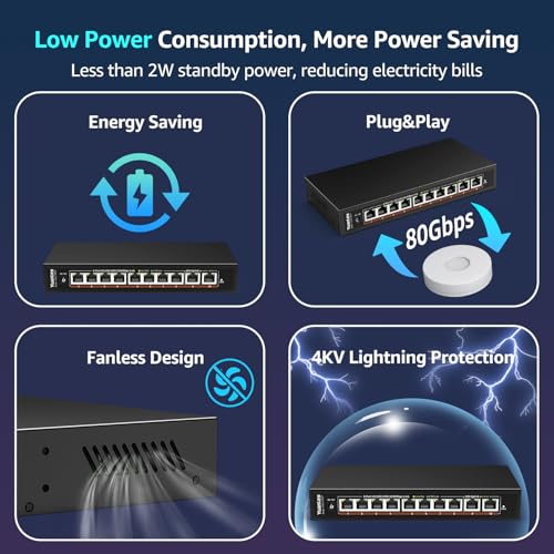 Image of 10 Port 10G Ethernet Switch Unmanaged, 8 x 2.5G Base-T Ports, 2 x 10Gb RJ45 Ports, Compatible with 100 /1000 /2500Mbps, Metal Case Fanless, YuanLey 2.5Gbe Network Switch for 2.5G /10G NAS, Wireless AP