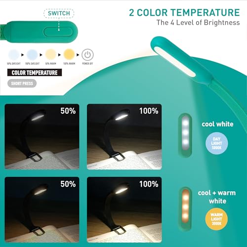 Image of Slim Rechargeable Book Reading Light, Eye Caring LED with 4 Color Temperatures, Portable Clip on Book Light for Reading in Bed & Travelling. Prefect Elegant White Gift for Book Lover.(Green)