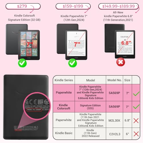 Image of CoBak Lightweight Stand Cute Case for 7 inch Kindle Paperwhite 12th Gen 2024 and Kindle Colorsoft with Right Hand Strap - Compatible with iPhone MagSafe, for Samsung /Anker Wireless Charging Pads