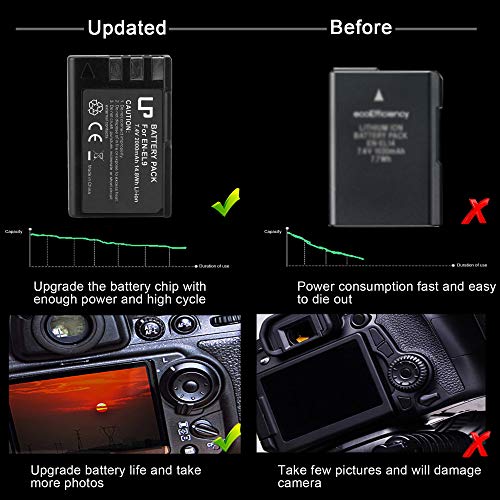 En-El9 En El9A Battery Pack, Lp 2-Pack Rechargeable Li-Ion Battery Set, Replacement Battery Compatible With Nikon D40, D40X, D60, D3000, D5000 Cameras #TOP5