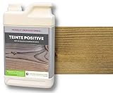 vieux bidon Nettoyage du matériel : Eau TEINTE POSITIVE-Megeve-Bidon de 1 l