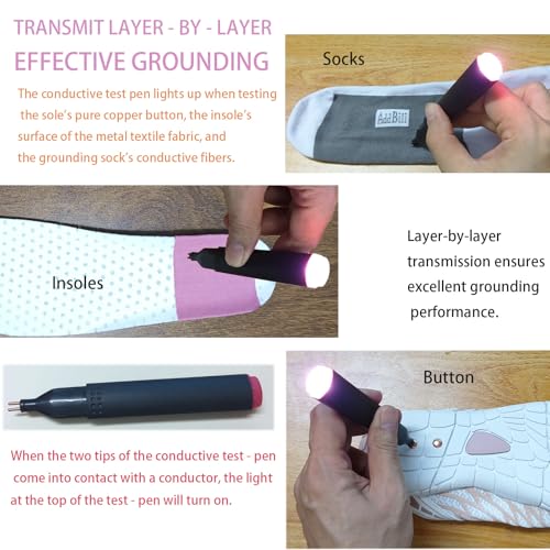 Barefoot Grounding Shoes for Men & Women with Solid Pure Copper Screws, Metal Fabric Insole, 2 Pairs Grounding Socks | Secure | Effective and | Comfortable2