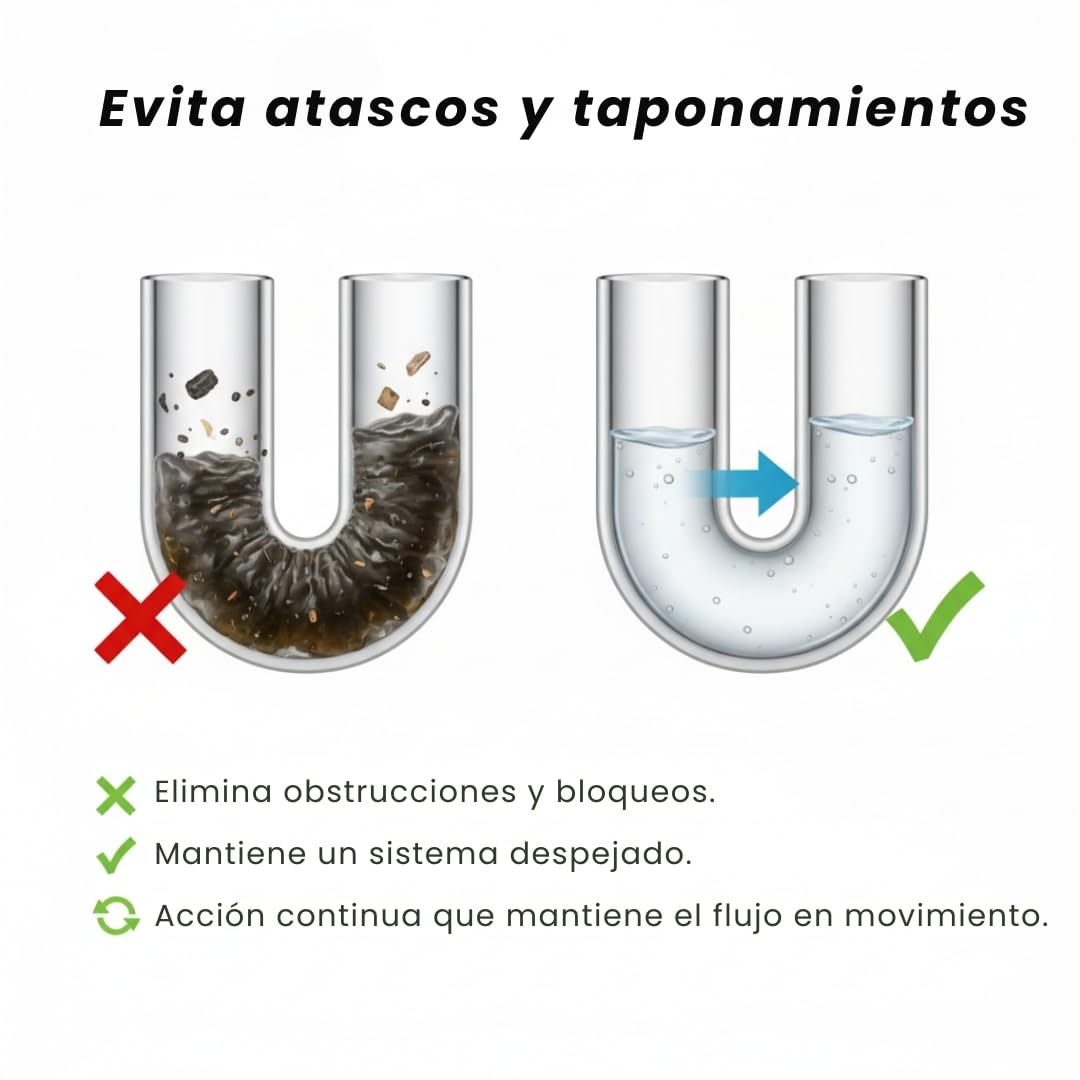 Ambiti Fosas Sépticas | Activador Enzimático Biológico en Monodosis | 20 Bolsitas Solubles de 20 g | Limpieza y Mantenimiento de Fosas y Desagües | Elimina Malos Olores y Evita Atascos
