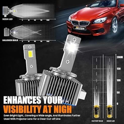 Image of Cloudsale D8S LED Headlight Bulbs Conversion Kit 6500K Xenon White 75W /Pair 10,000LM /Pair Type (D8S)