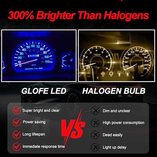 20 Pzas Luz LED T5 para Tablero con Socket Giro Azul miniatura 3
