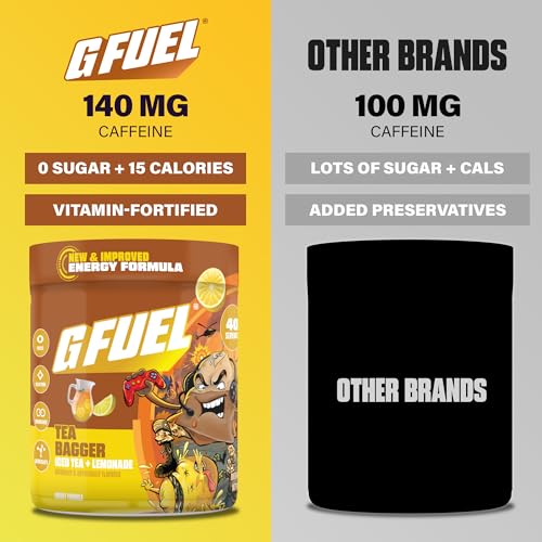 Image of G Fuel Resident Evil 3, Nemisis Tea Energy Drink Powder, Pre Workout Caffeine Mix for Gaming, Sugar Free Focus Amino, Vitamin + Antioxidants, 9.9oz (Lemonade Iced Tea, 40 Servings)