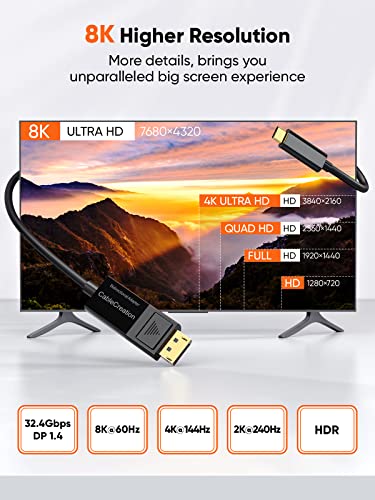 Image of CableCreation 8K Bi-Directional Usb C To Displayport Cable 6Ft [Hdr,8K@60Hz,4K@144Hz,2K@240Hz],Dp 1.4 To Usb C Cable,Compatible With Thunderbolt 3 /4,Macbook Pro /Air 2020 /2018,iPhone 15 Pro Max,Black