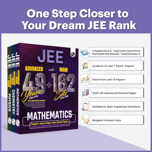 Image of PW JEE Advanced 49 Years (2026-1978) with JEE Main 162 Sets PYQs (2026-2019) Physics, Chemistry, Maths Combo Set of 3 | Chapterwise and Topicwise Solved Papers For JEE 2027 Exams