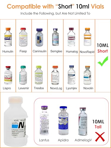 Image of YOUSHARES Insulin Vial Cover Insulin Bottle Protector - Silicone Protective Case for 10ml Short Insulin Vials, Durable Vial Case, Soft and Flexible Diabetes Vial Care