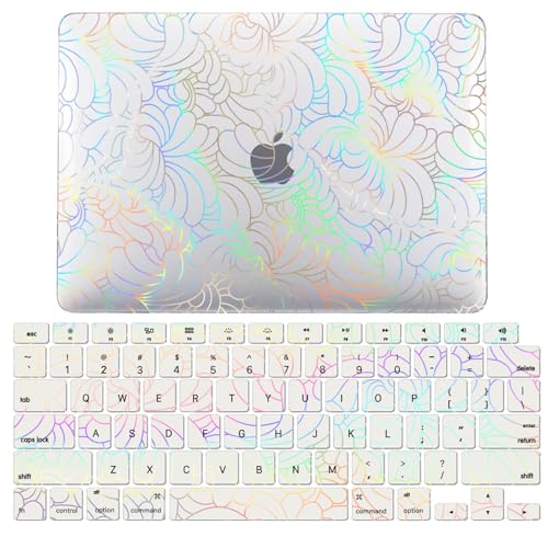 Funda MacBook Pro 13 transparente para proteger tu portátil en la universidad o cafeterías