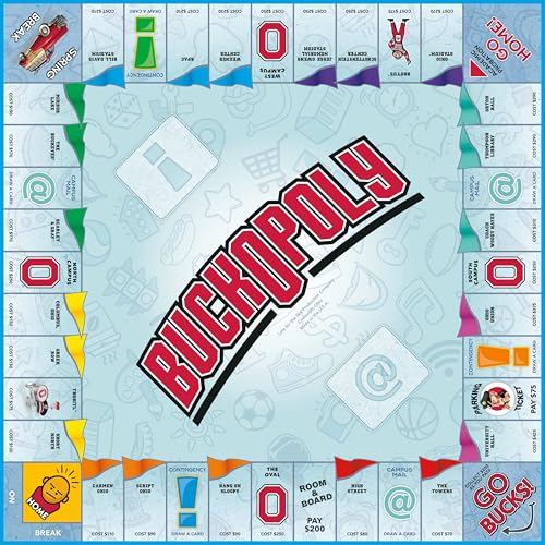 Juego de mesa Ohio State University Opoly-Style miniatura 2