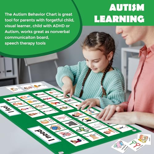 KIKIGOAL Feelings Chart For Preschool Teacher Supplies, Social Emotional Learning Pocket Chart, Autism Visual Behavior Management, Daycare Essentials, Calm Down Corner Classroom Supplies - Image 5