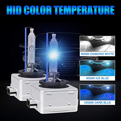 Duolutong D1S Hid Xenon Headlight Bulb - 8000K Cool White Light 35W High Beam Low Beam, D1S D1C D1R Car Headlight Replacement Bulb, Pack Of 2 (Blue) #TOP1