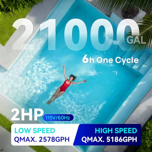 Image of AQUASTRONG 20in Sand Filter Pump, 2 HP, 5186 GPH Dual Speed Pool Pumps for Pools Up to 21000 GAL, Pool Filter With 6-Way Valve, Improved Circulation and Filtration