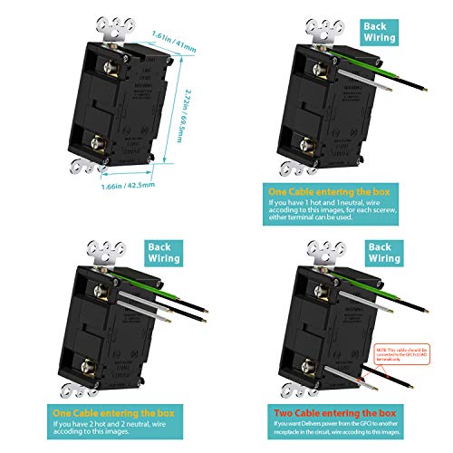 Prise GFCI Webang 15A avec affichage LED et plaque décorative