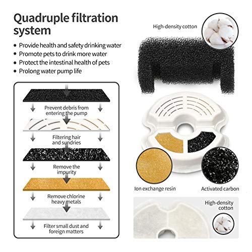 Fuente automática para gatos de 2 litros con filtro y luz LED miniatura 3
