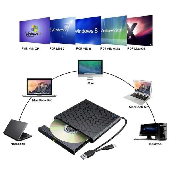 Image of External CD DVD Drive Player, USB 3.0 USB-C Portable CD DVD + /-RW Disk Drive Burner CD-ROM Reader Writer for Laptop Desktop PC (DVD Writer - B22-Y)