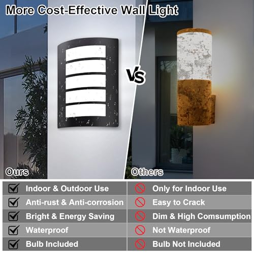 Allesgute Outdoor Wall Lights Mains Powered Curved Outside Wall Light Matte Black Exterior IP44 Waterproof Wall Lamp for Porch Patio - Image 3