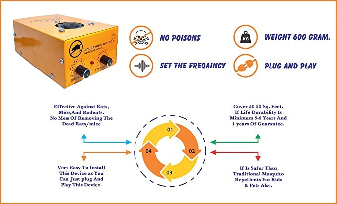 Shyam Innovation |`Ultrasonic Rat/Rodent/Pest Repeller for Kitchen/.Warehouse/Restaurant/Multi Car Parking Textile Markets/Et(Black),Made in India(Area Covered:1000 SF). 3