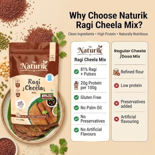 Image of The Naturik Co Chilla Mix | Ragi Cheela Mix | No Maida No Palm Oil High Protein Gluten Free & Fiber Rich Breakfast | 200g Ready to Cook Chila /Dosa Mix | Lentils & Millets Protein Chilla Mix