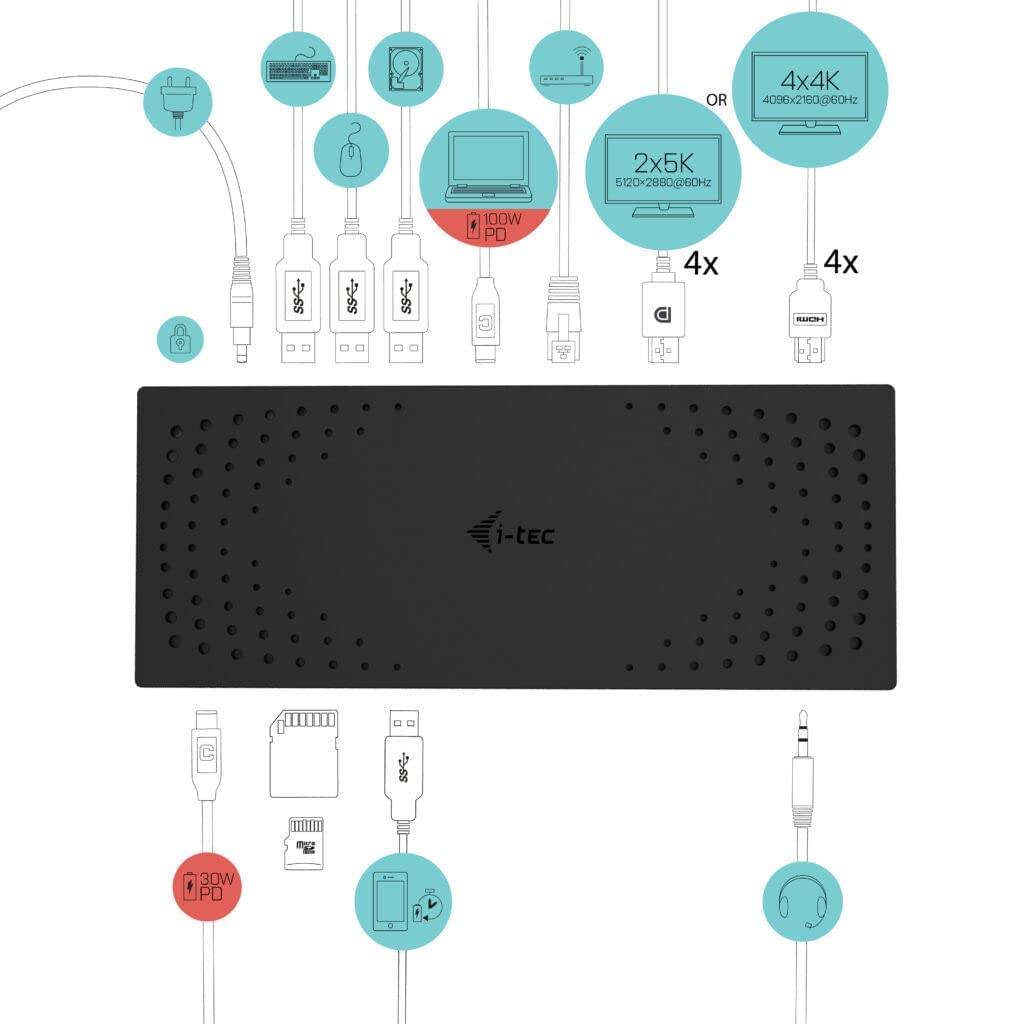 I-tec Docking Stations Universel USB 3.0/USB-C/Thunderbolt Quattro 4K