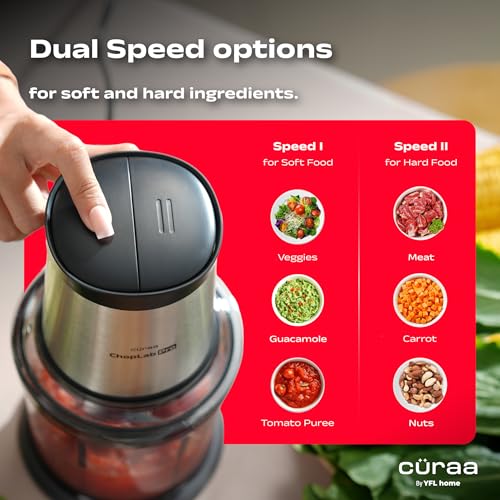 Image of CURAA ChopLab Pro Electric Vegetable Chopper & Meat Mincer | 300W Pure Copper Motor | 900ml Food-Grade Bowl | Onion Garlic Herb Cutter | By Chef Sanjyot Keer | 2 Yr Warranty