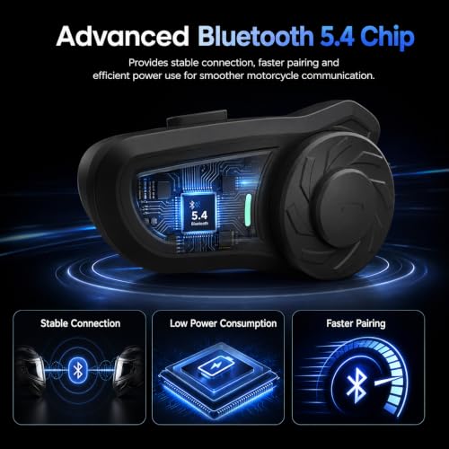 THETREE IP67 Waterproof Headset