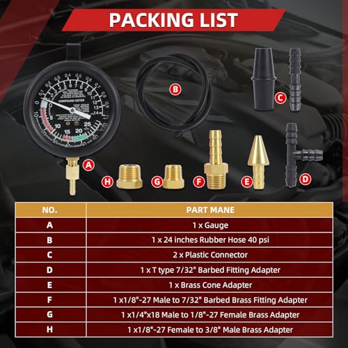 LUTIFIX Kfz-Vakuummeter, Kfz-Kraftstoffpumpe und Vakuumdruckmessgerät, Leckage-Kit, Vergaserventil, Kraftstoffpumpendruck- und Vakuumtester