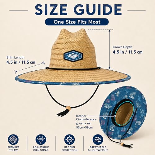 Image of Palmyth Straw Hat for Men & Women Sun Hats, Beach Hat, Fishing Hat Wide Brim UPF 50+ Sun Protection