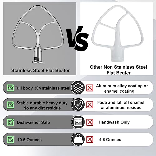 Compare Stainless Steel Flat Beater Attachment for Kitchenaid 4.55Qt
